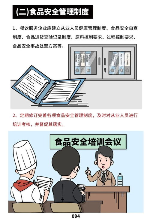 餐飲服務(wù)食品安全操作規(guī)范 農(nóng)副產(chǎn)品質(zhì)量控制指南